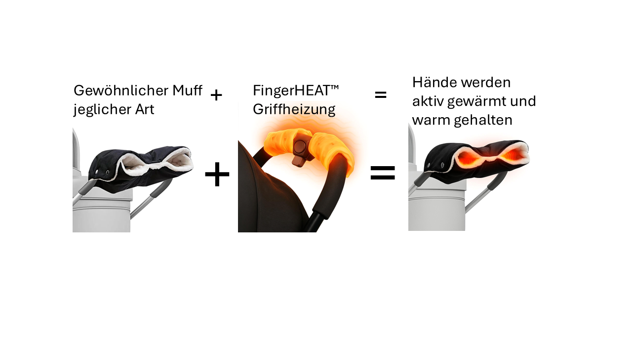 Griffheizung FingerHEAT™ für den Kinderwagen, Muff Kombination möglich, Kinderwagen Handwärmer