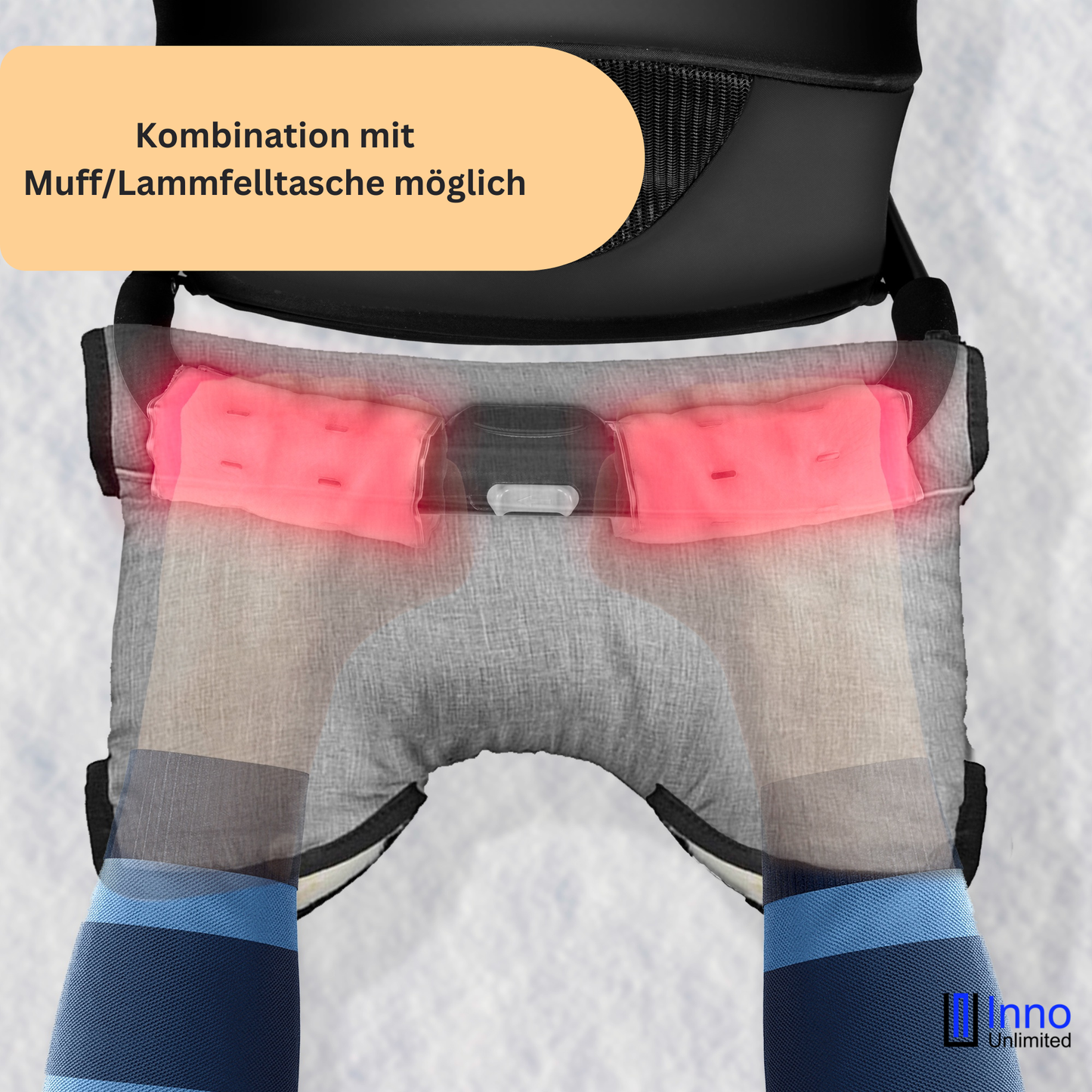 Griffheizung FingerHEAT™ für den Kinderwagen, Muff Kombination möglich, Kinderwagen Handwärmer