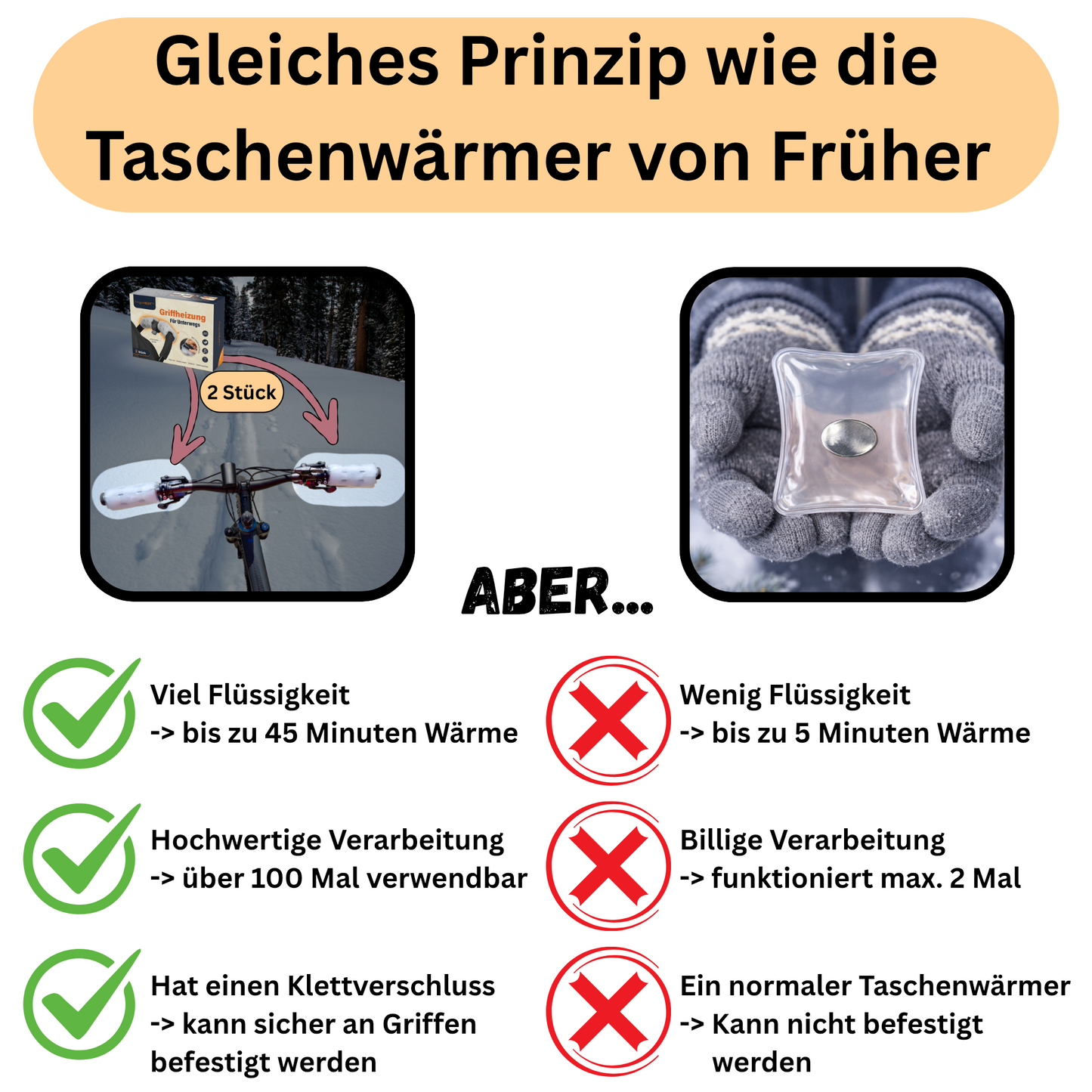 Warme Fahrradgriffe in 5 Sekunden - Griffheizung FingerHEAT™ Fahrrad