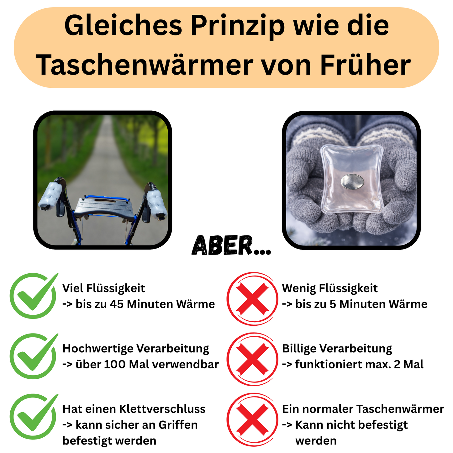 Griffheizung FingerHEAT™ Rollator