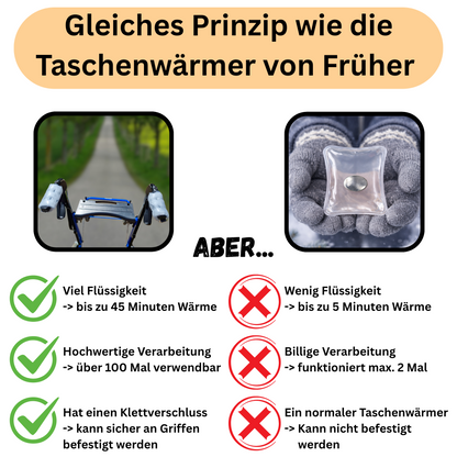 Griffheizung FingerHEAT™ Rollator